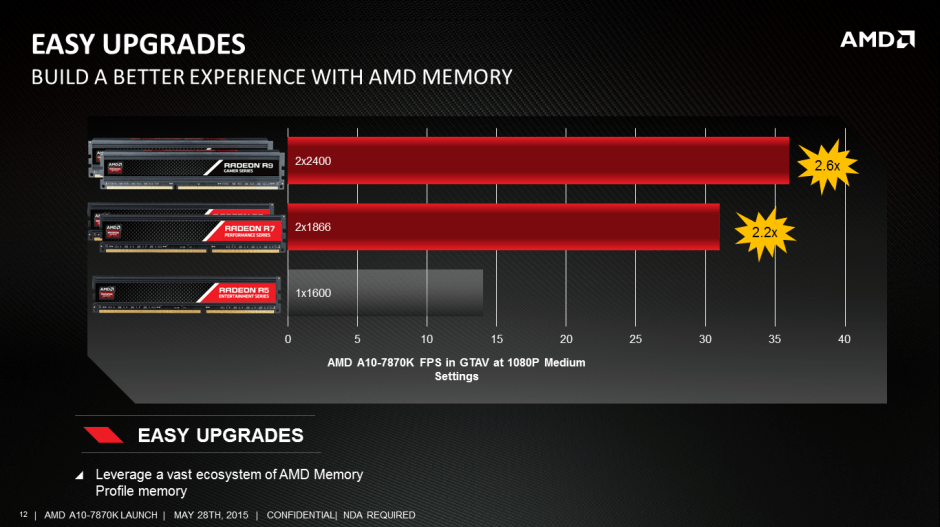 Bingung Cari Processor Gaming Terjangkau? Yuk Liat Rekomendasinya di Sini!