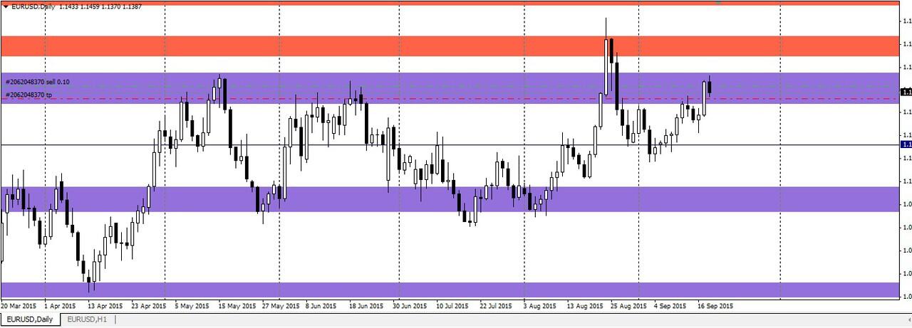 Forex hari ini kaskus