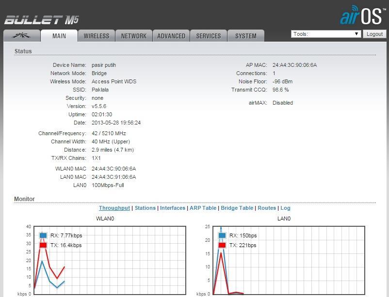 Jasa PTP Wireless