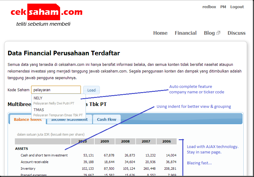 Khusus Semarang, Web Project: ceksaham.com