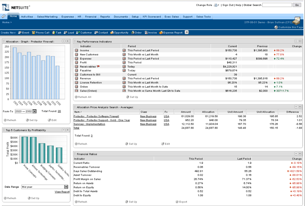 Framework yang cepat dan bagus untuk membangun aplikasi database