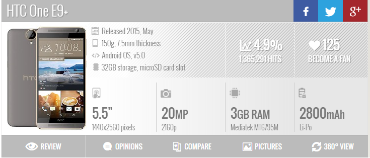 TERIMA KARTU KREDIT HTC ME , M9 + E9 + iPhone 6s Plus Harga SADIS