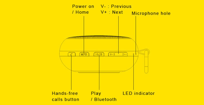 &#91;Review&#93; XiaoMi MiFa Outdoor Bluetooth Speaker yang Unik, keren dan Serbaguna