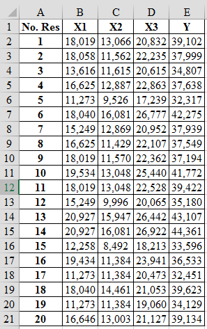 &#91;SHARE&#93; Free Excel Add In Buat Skripsi, Tesis dan Penelitian