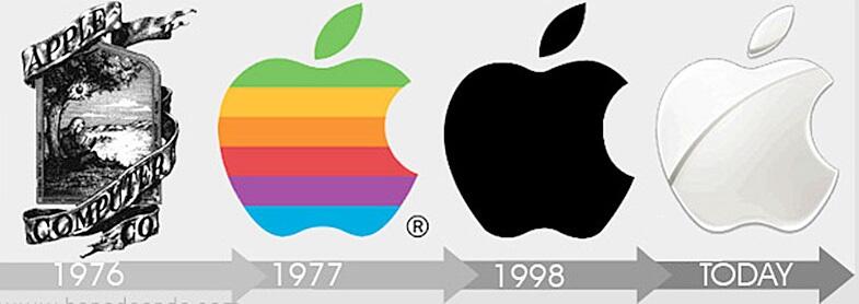 Ronald Wayne, Salah satu pendiri Apple Inc. yang bernasib sial