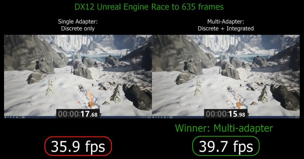 Main Game Berat Resolusi 1080p Setting High? Bisa Banget Kalo Pakai Ini Gan!
