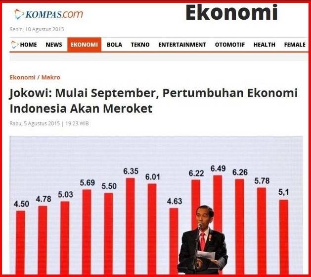 Rupiah Berakhir Tepar Dekati Rp14.600/USD
