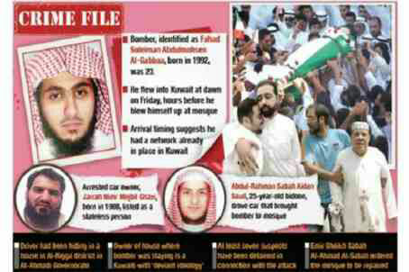 Ini warga kuwait yang ngomong, bukan ane.. jd jgn marah ame ane.