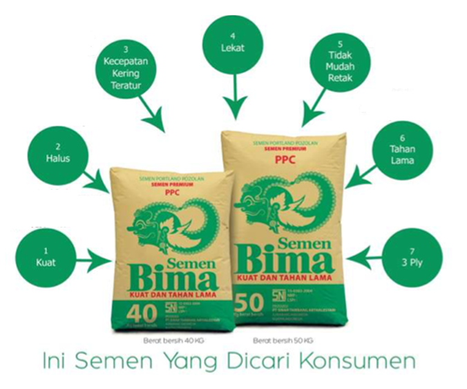 Mari Kita Mengenal Semen