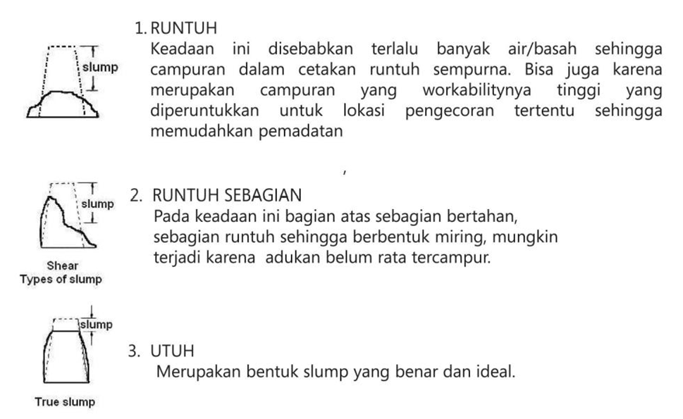 Mari Kita Mengenal Semen