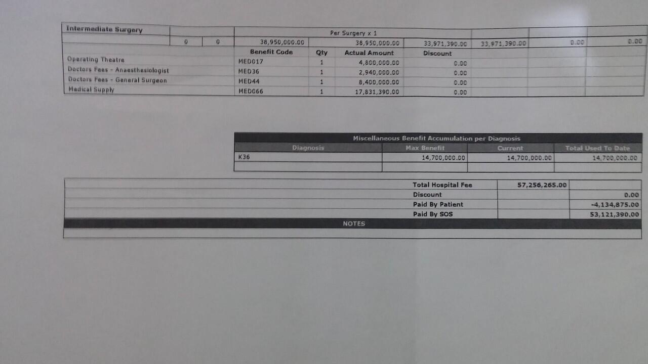 Titip 75 juta 1 tahun di tarik 100 jtan Masih ada uangnya dan proteksi . Kog bisa?