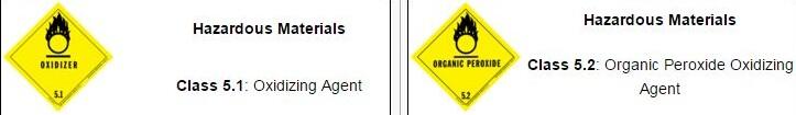 Agan tau gak tentang HAZMAT aka. Hazardous Material ? Silakan dibaca gan :)