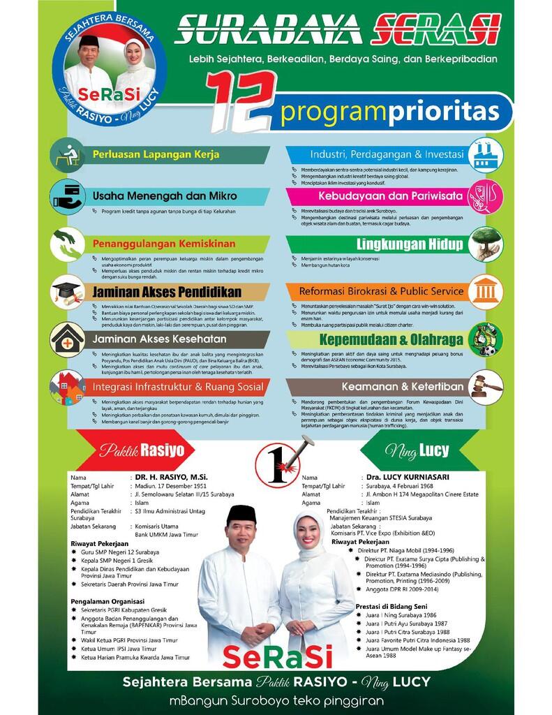 Yuk, Kenalan dengan Para Calon Walikota Surabaya pada Pemilihan Walikota 2015, Gan!