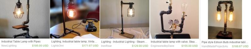 Do It Yourself - Membuat sendiri Industrial Nightstand Lamp