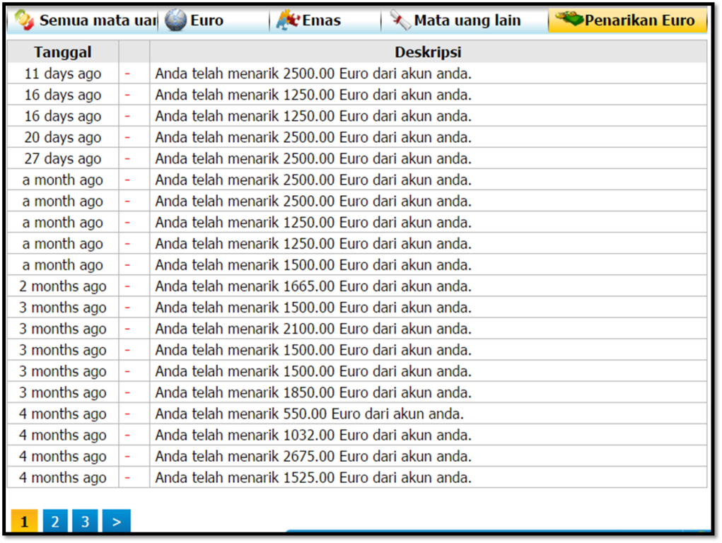 Mencari Uang Online Lewat Game Marketglory