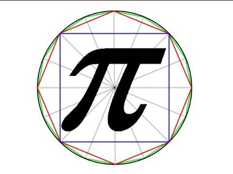 Encrypt dan Descript Pi