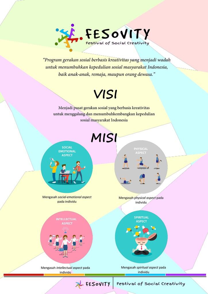 FeSoVity (Festival of Social Creativity)