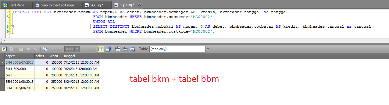 Stroe Prosedure Piutang MYSQl