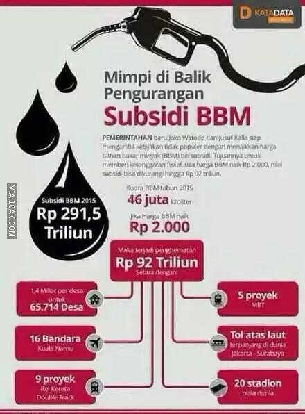 Masih ingat dengan hal-hal yang dilakukan mereka sebelum berkuasa....