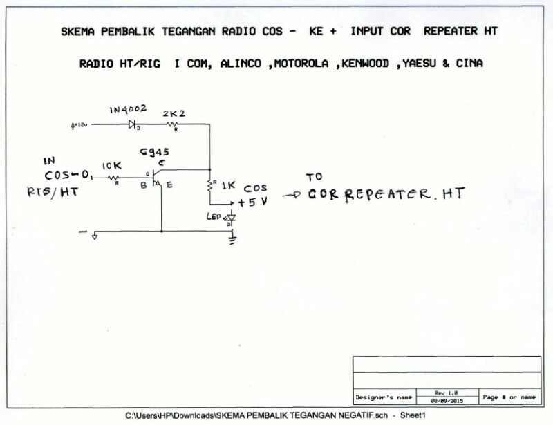 Skema Radio HT/ RIG, Repeater HT, Modul/COR Repeater, Cavity Filter