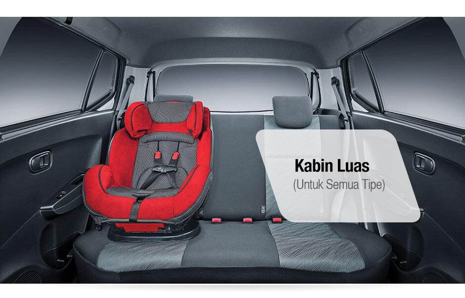 Toyota Agya - Mobil yg mendefinisikan karakter ane....