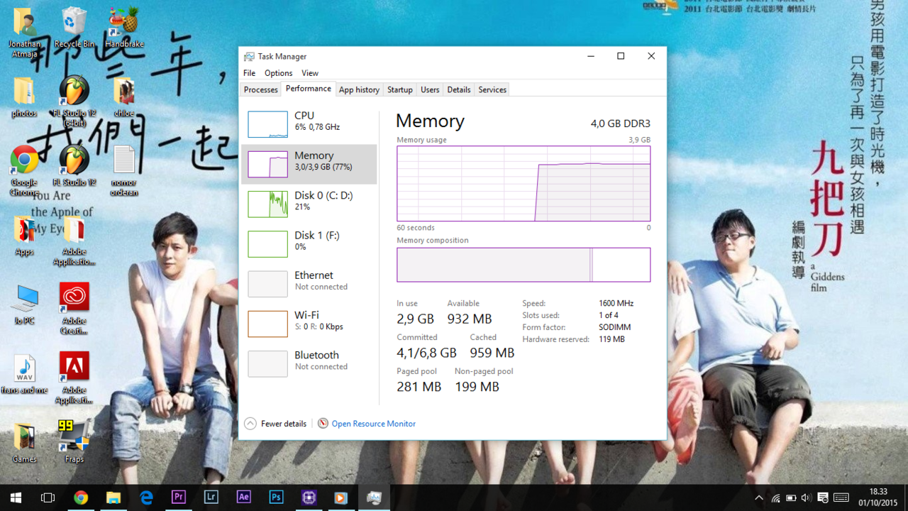 Rekomendasi Upgrade RAM laptop