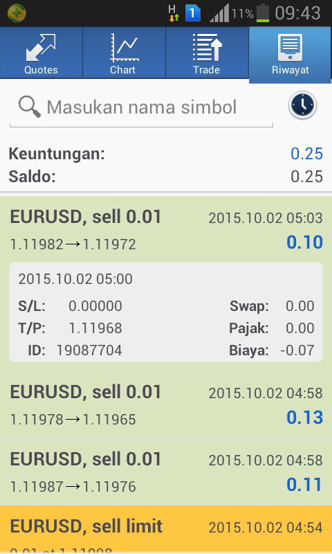 option trading kaskus