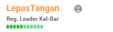Selamat Bertugas Agan Lepas Tangan di Regional Kalimantan Barat