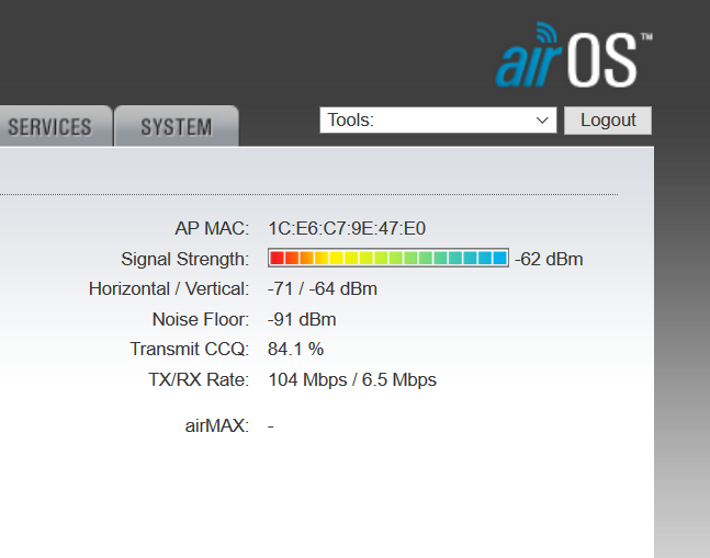 ASK.. pengguna Ubiquity Network pernah mengalami galau tingkat dewa