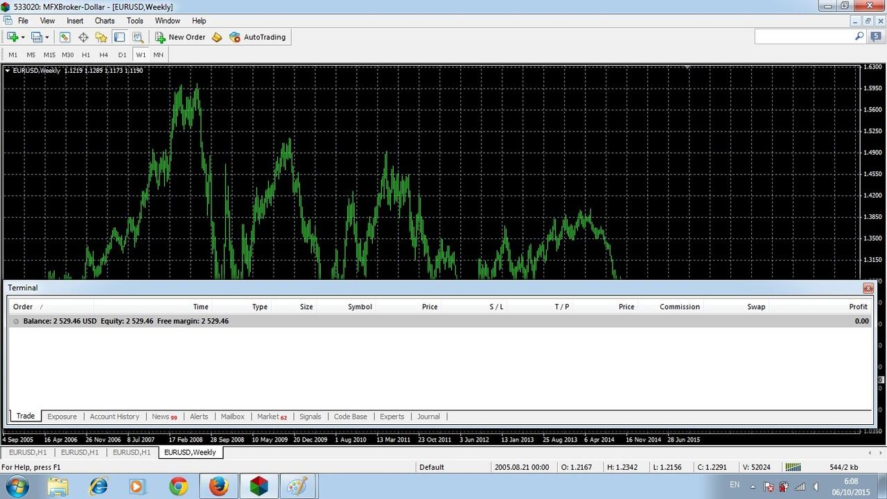 Hasil trading newbie kaya ane 1 minggu dengan deposit 1000 US$ &#91;SHARE ONLY&#93;