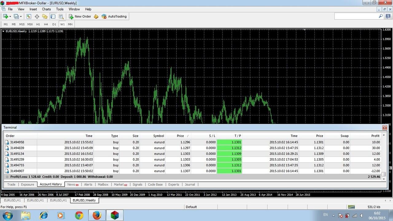 Hasil trading newbie kaya ane 1 minggu dengan deposit 1000 US$ &#91;SHARE ONLY&#93;