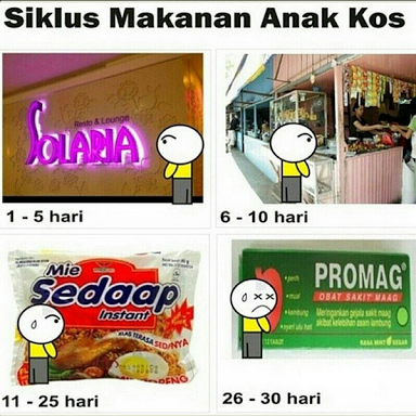 Hemat dan Langsing bagi Anak Kost yang Memiliki Cadangan Lemak Berlebih