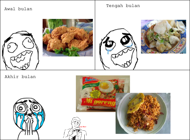 Hemat dan Langsing bagi Anak Kost yang Memiliki Cadangan Lemak Berlebih