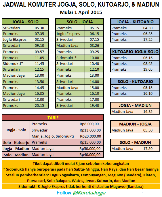 Buat Agan yang Mau Naik Prameks