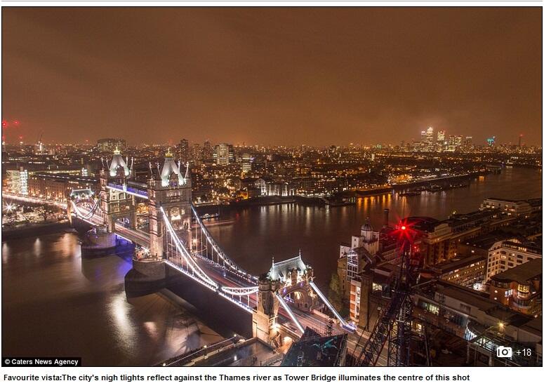 Menikmati Pemandangan Skyline Kota London Ala Rooftopping