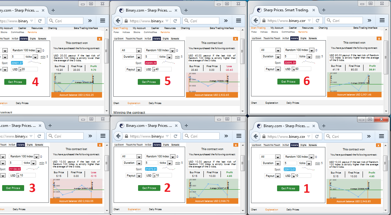Binary option kaskus