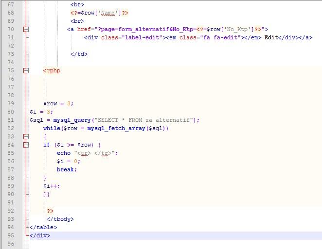 &#91;AKS&#93; Gagal Menampilkan MultiHorizontal Tabel &#91;PHP&#93; PLEASE BANTU ANE T.T