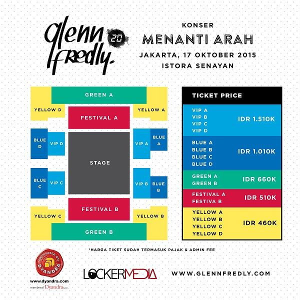 Glenn Fredly 20th Anniversary Concert : Menanti Pertunjukan Romantis Sang Legenda