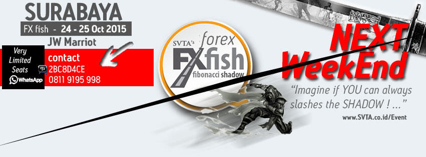 Workshop ‪Forex Surabaya ‎Fx Fish - Fibonacci Shadow (Surabaya)