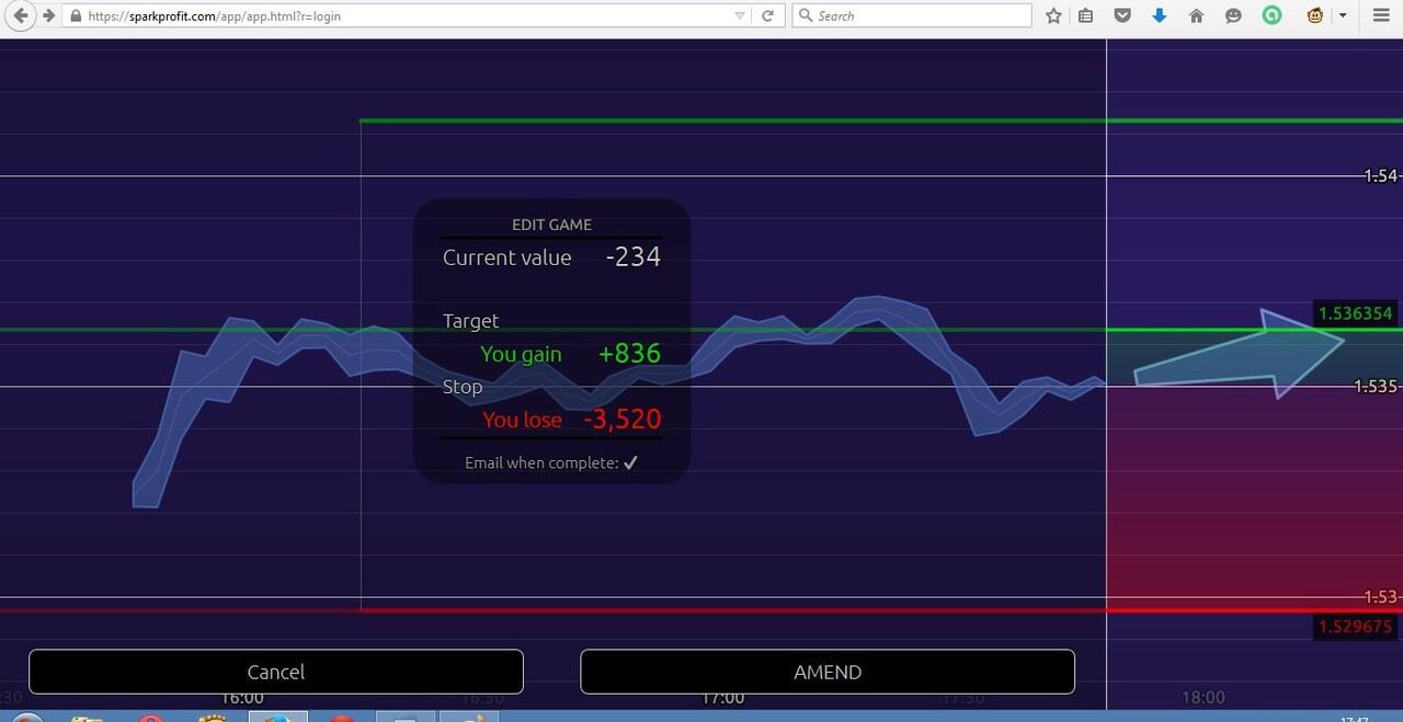 REVIEW : SPARKPROFIT