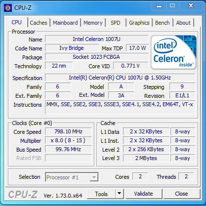 Bisa gak sih ane ganti procie yang terpasang di laptop ane? 