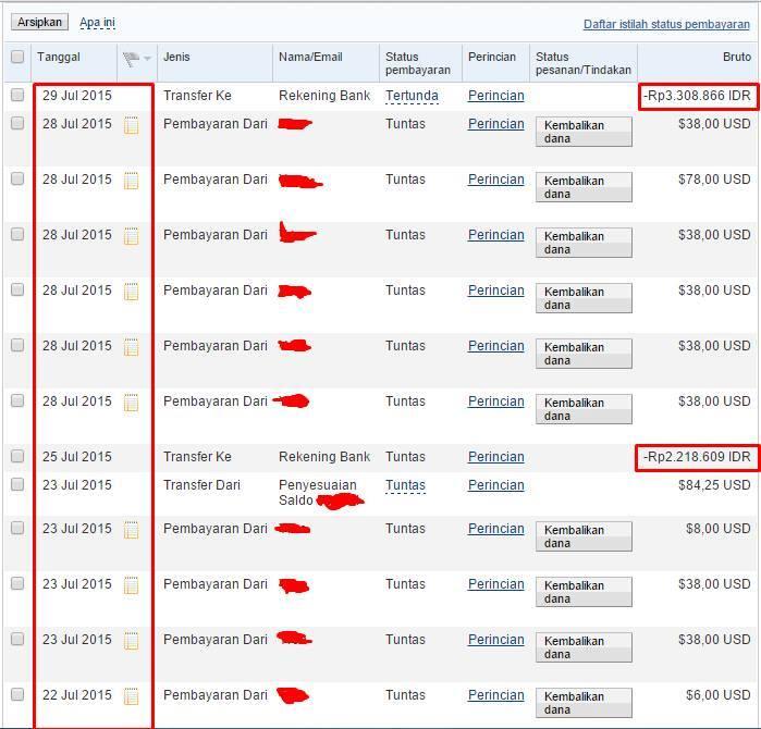 Dapetin Dollar WD Ke Paypal, terbukti membayar. Hanya modal sebar link aja