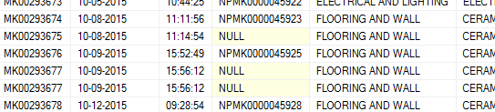 [Tanta] Menampilkan Data Null