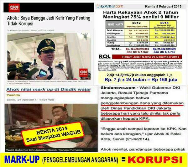 (War Of Panastak) PDIP: Pembelian Lahan Sumber Waras oleh Ahok Masalah Serius