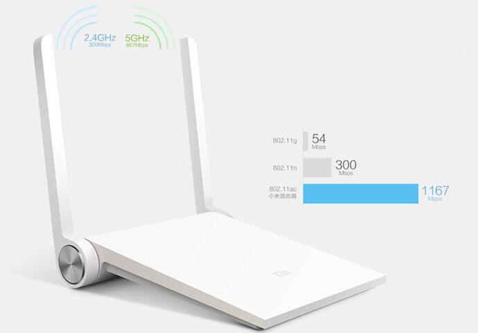 Xiaomi Mini Wifi Wireless AC Router - White/Putih