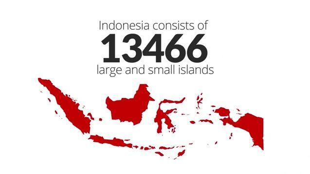 Indonesia. It's not perfect. It's AWESOME!