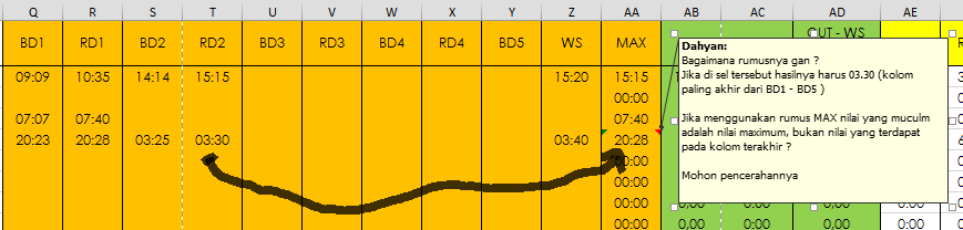 Tanya Rumus Excel Jam Kerja
