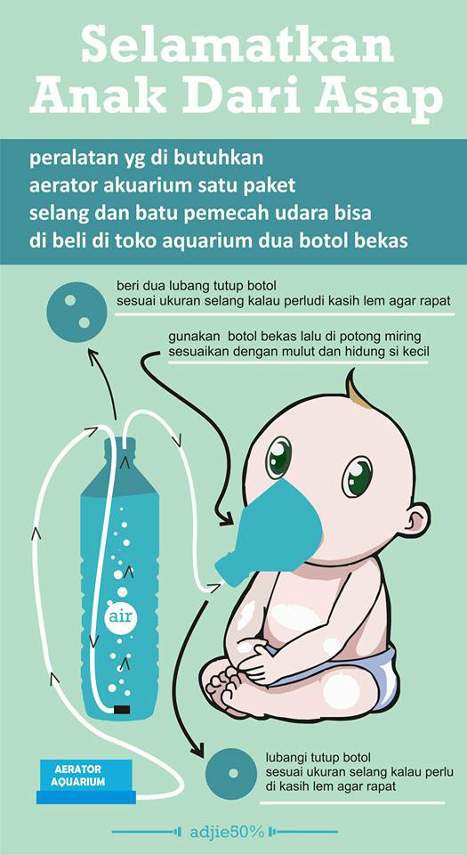 &#91; Melawan Asap &#93;