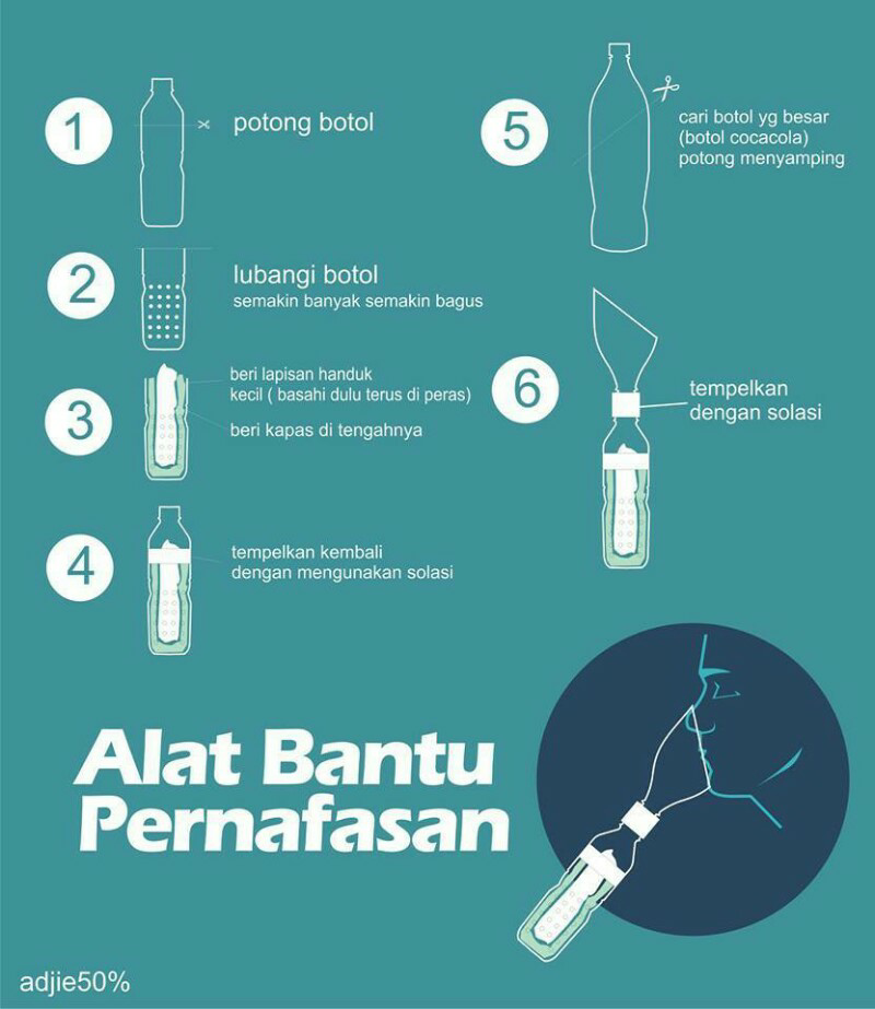 &#91; Melawan Asap &#93;