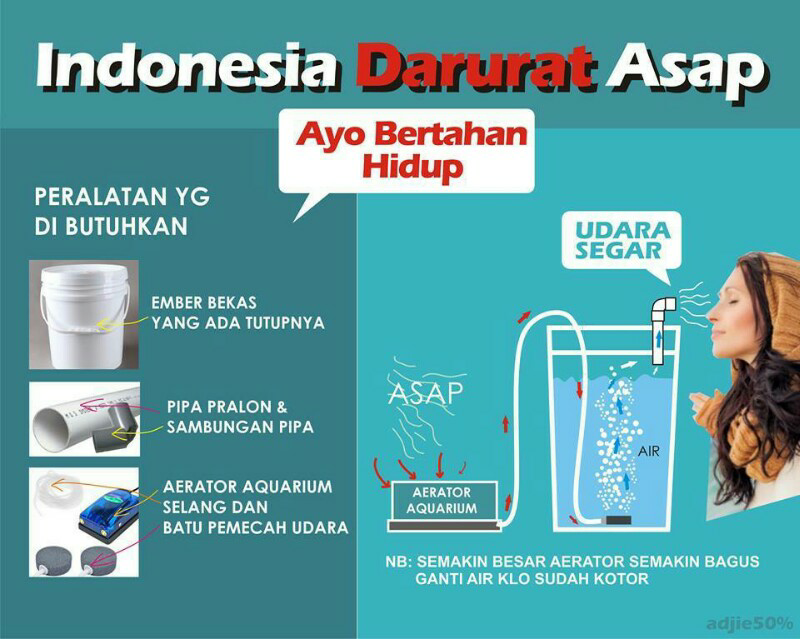 &#91; Melawan Asap &#93;